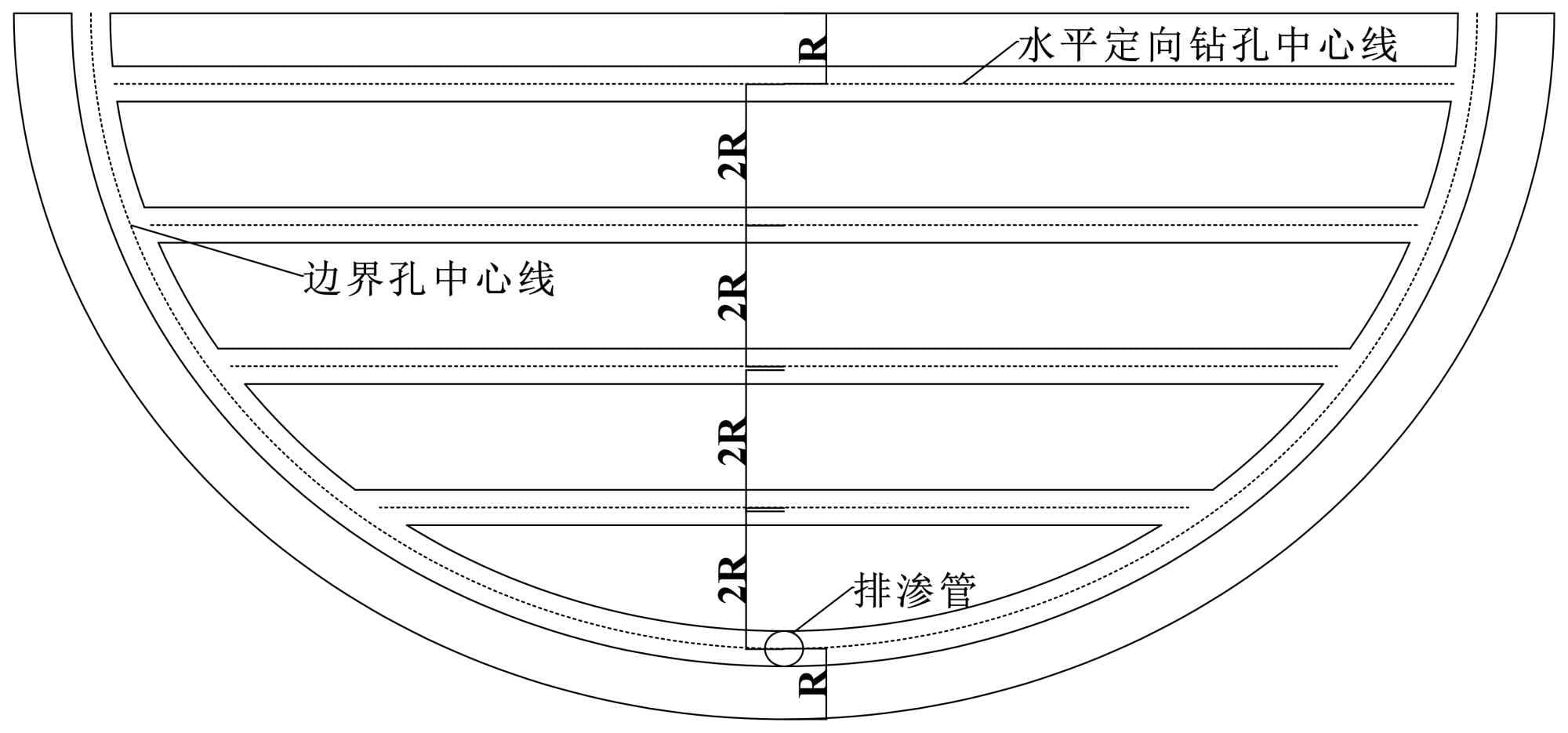 典型矿山固废二氧化碳矿化利用研究