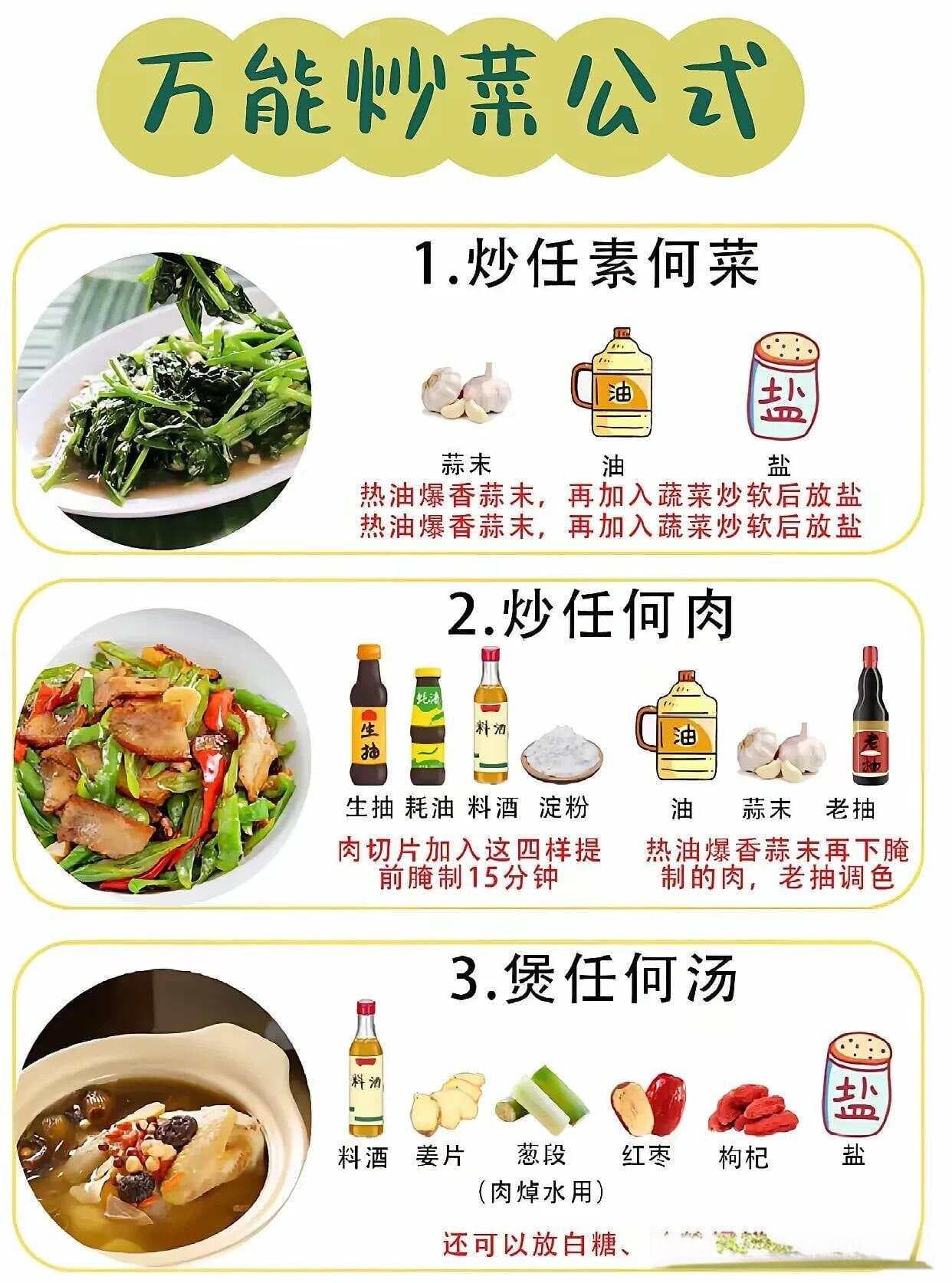 学会简单炒菜的规则，掌握基本的烹饪技巧和方法