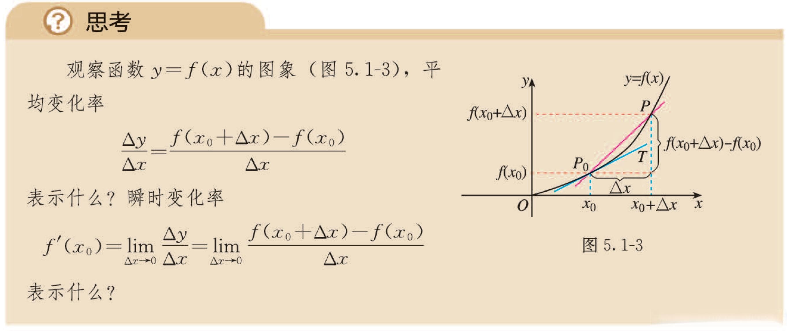 高中数学：导数-基本概念