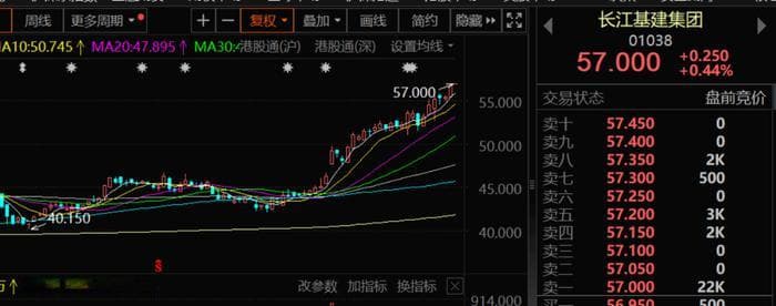 李嘉诚旗下长江基建拟3.5亿英镑收购英国风电场，持续加码可再生能源布局