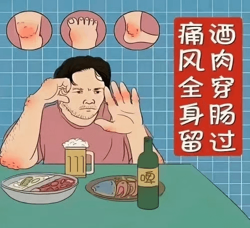 尿酸高、痛风痛  看看怎么控？