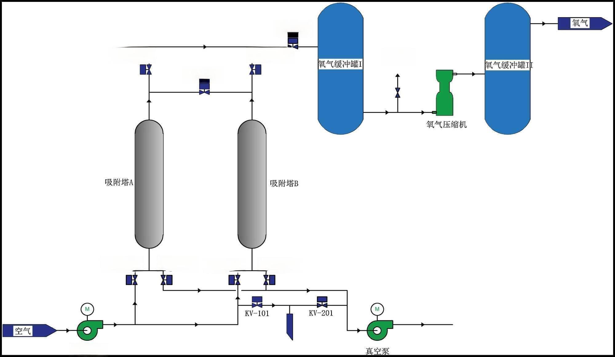 板式臭氧发生器：多领域应用的绿色消毒技术革新