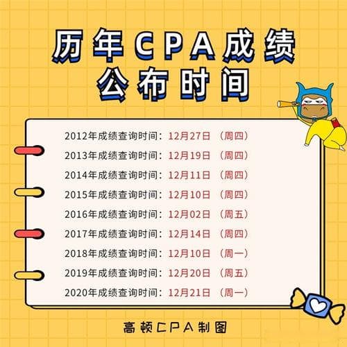 揭秘：一个月的上旬、中旬、下旬具体是哪几天？