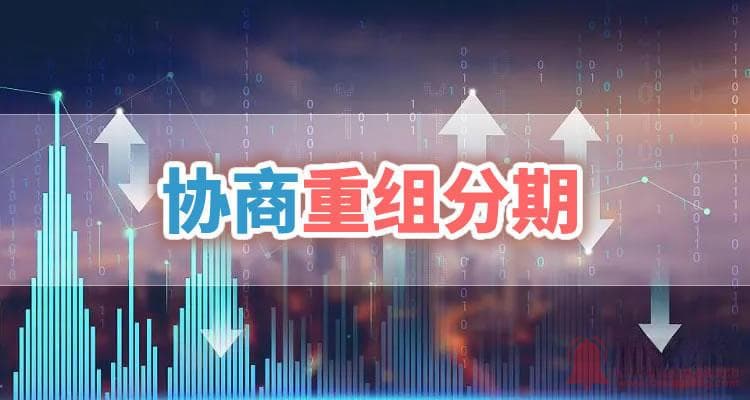 招商银行信用卡逾期协商还款怎么办理？协商前要备齐什么材料文件？