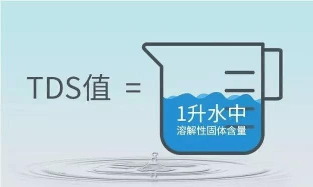 TDS检测笔只能测溶解性总固体，不能判断水质安全
