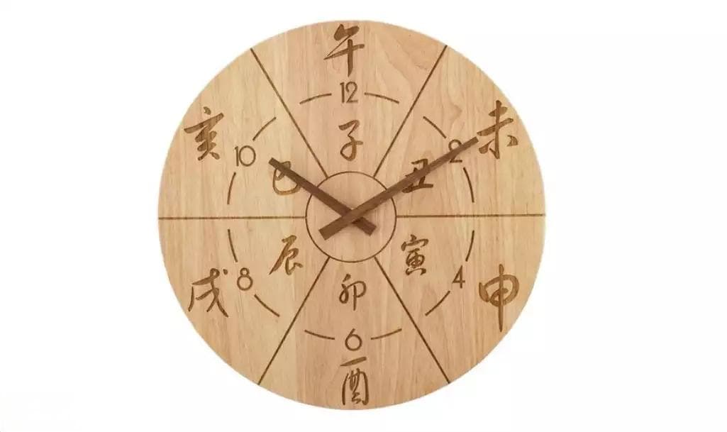 十二时辰与现代时间对照：古人如何安排一天