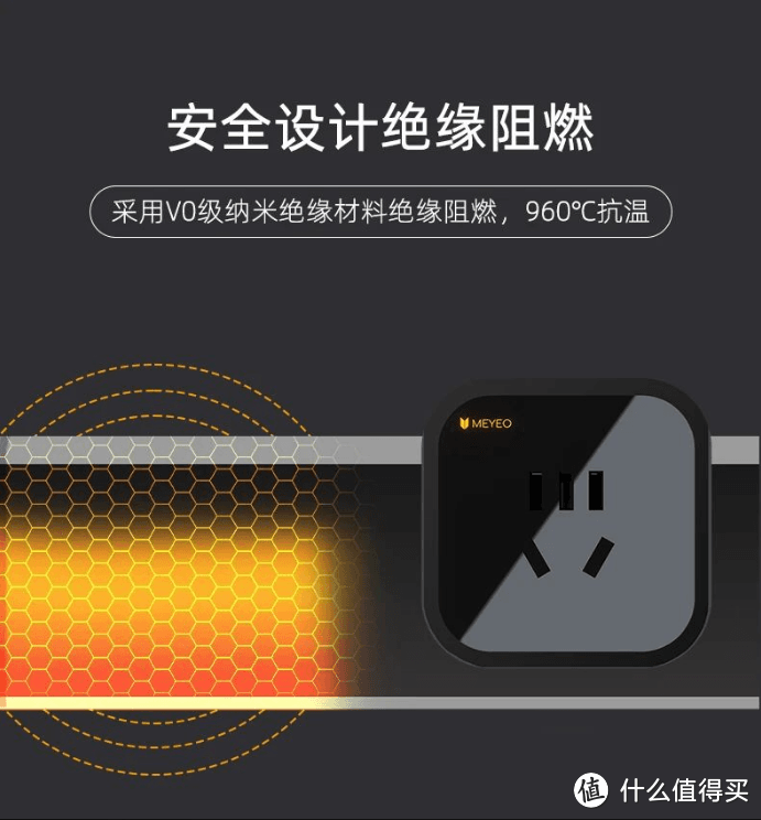 如何挑选合适的轨道插座