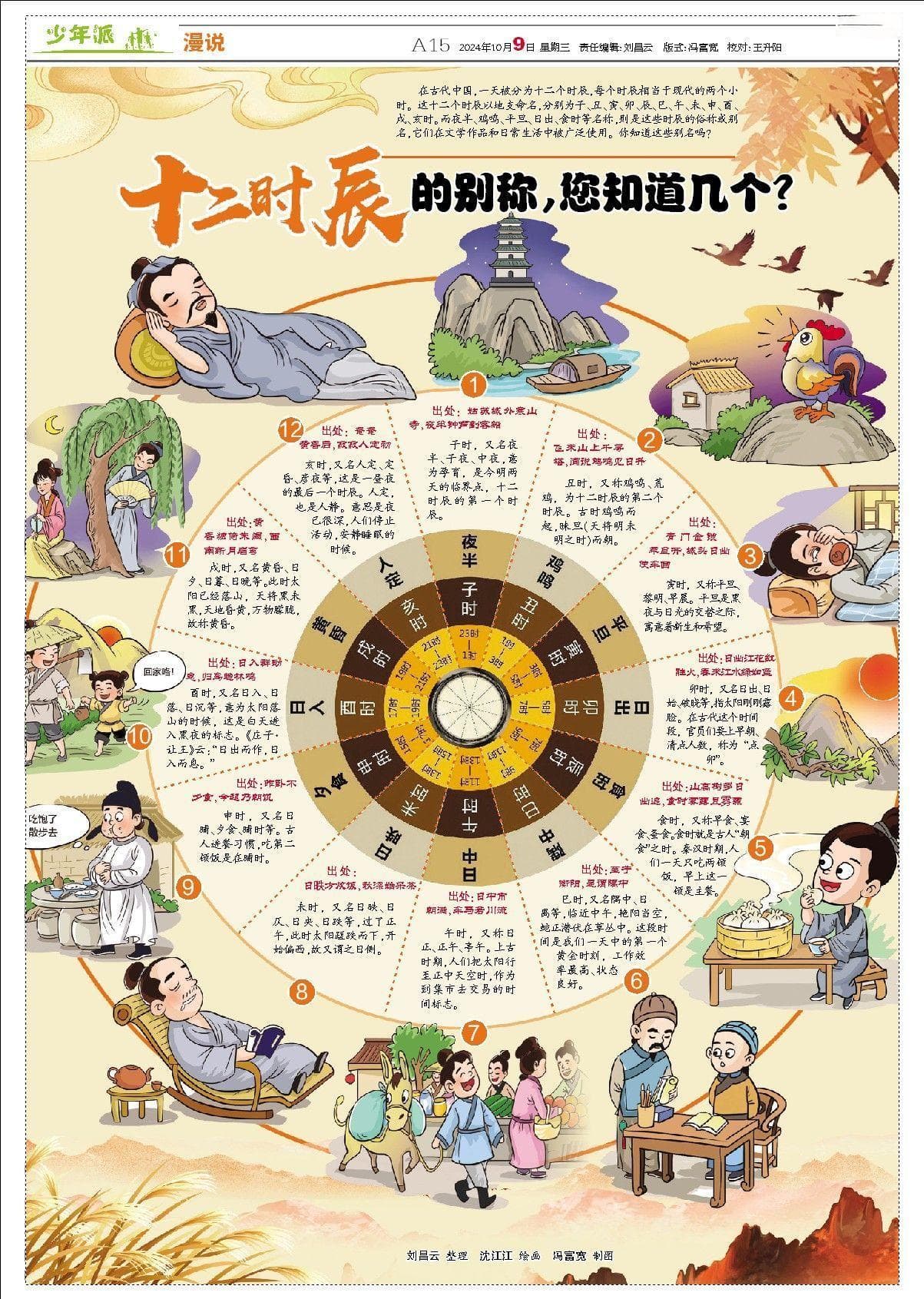 十二个时辰的别称，您知道几个？