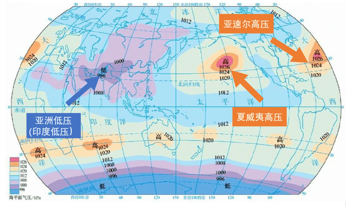 关于副高，这些最好都知道！