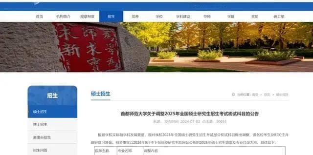 2025年硕士研究生招生简章汇总！