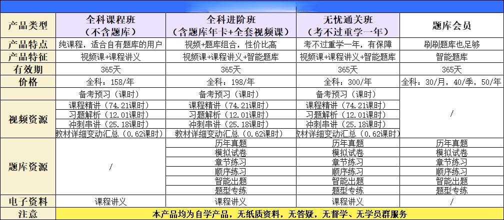 护士执业证书不延续注册的后果及对职业的影响