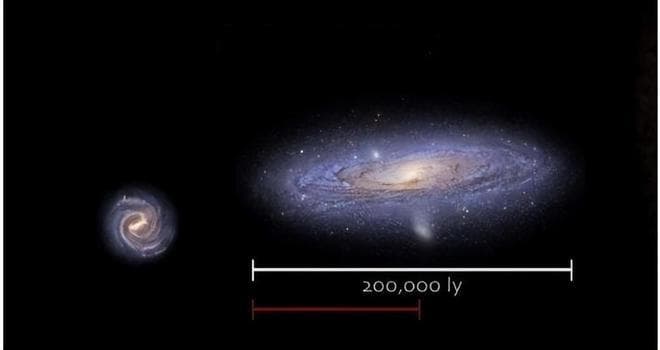 银河系直径20万光年是如何测量的？其实原理就在你我身边！