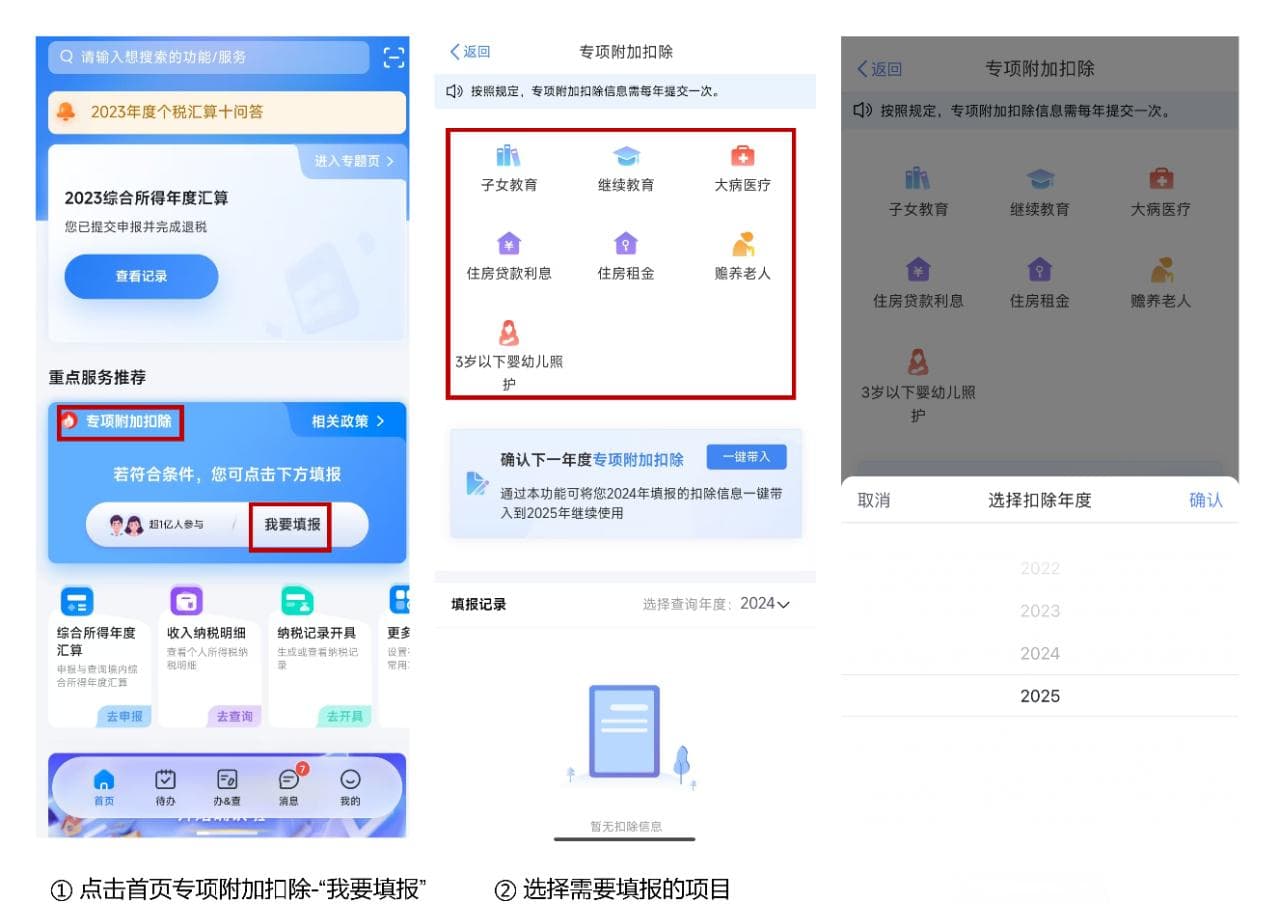 一文读懂 | 个人所得税专项附加扣除细则&流程