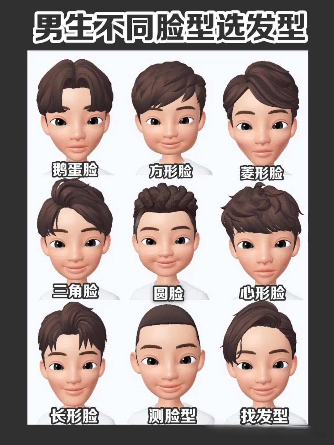 男生发型干货：脸型与发型的完美匹配法则