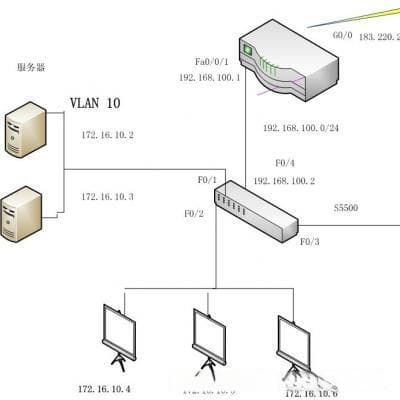 交换机概念和工作原理其功能作用基本知识点