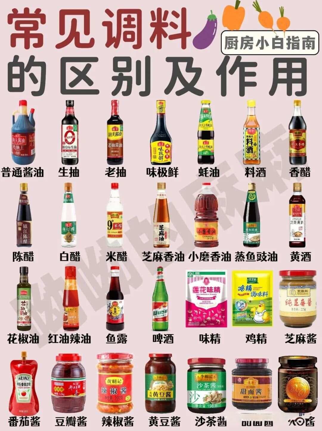 28种常见厨房调料的区别及作用一次讲清楚