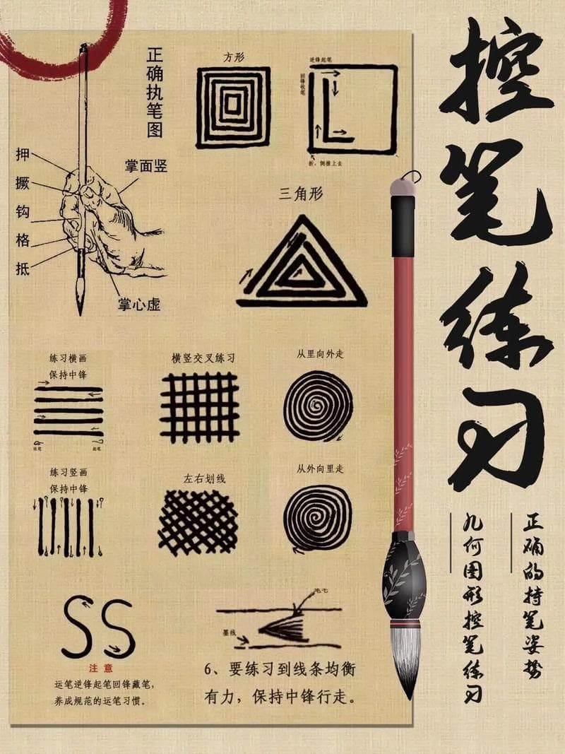 毛笔书法入门指南：从基础笔画到临摹，领略传统艺术之美