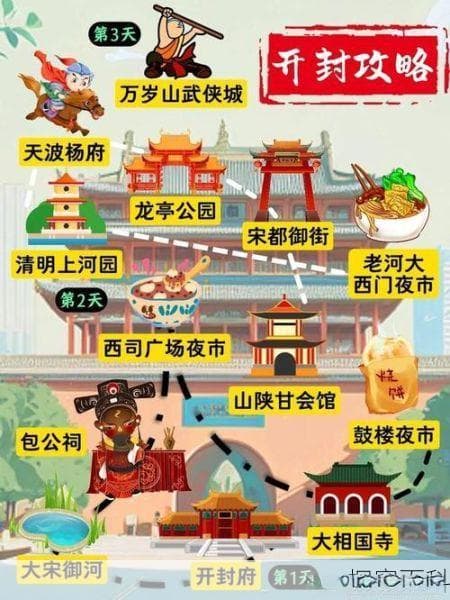 八朝古都开封三日游：开封府、铁塔等景点全攻略