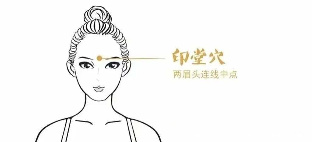 老祖宗的智慧：朱雀三啄，每天一次，啄掉脸上色斑和皱纹！