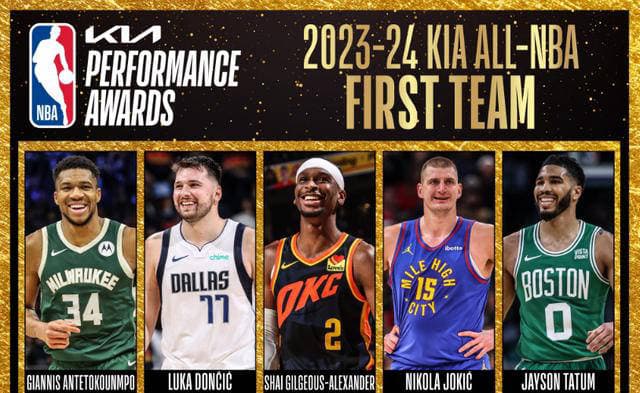 数据揭秘NBA年度最佳阵容：合同数字揭示冠军路
