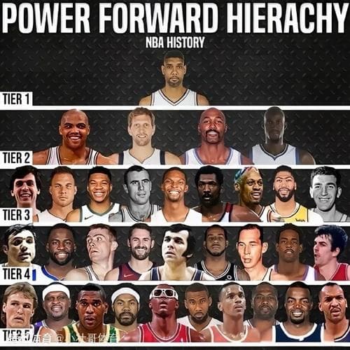 NBA的历史沿革：从1898年第一场职业篮球赛到如今的全球篮球盛宴