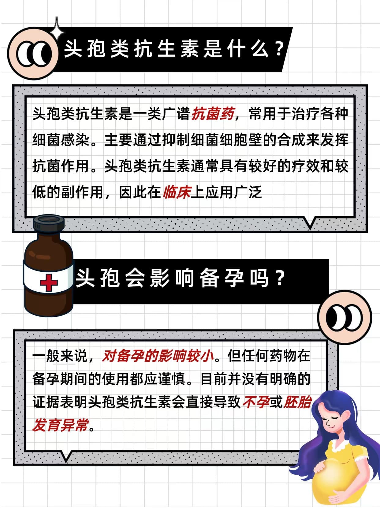 头孢抗生素，安全用药与孕育无忧
