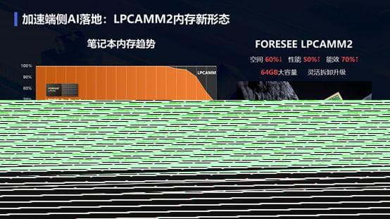单条16g内存 ddr3 深度分析：16GB DDR3内存性能特点与应用场景对比