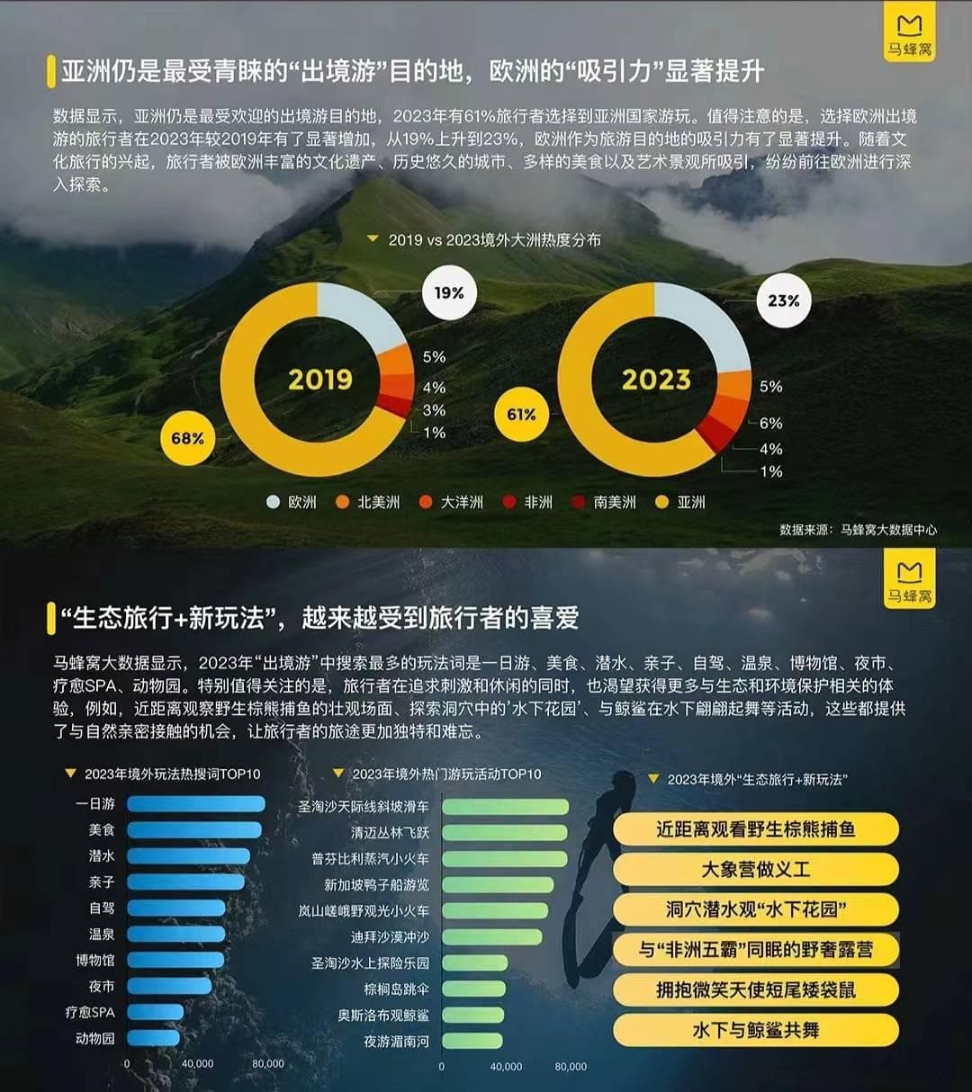 文旅策划核心维度：通过市场定位打造独特品牌