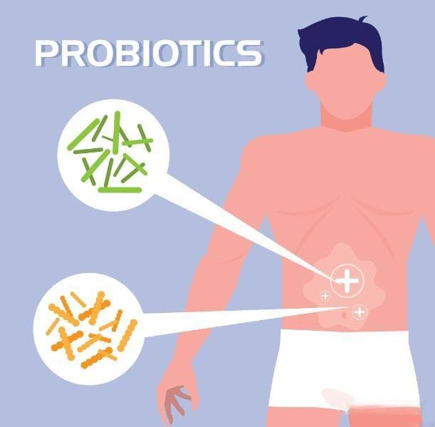 最全面的益生菌10问10答，科学弄懂益生菌