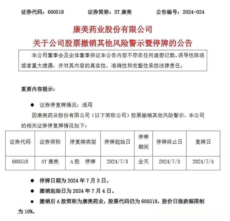 广药集团入局重整后，康美药业摘帽“重生”
