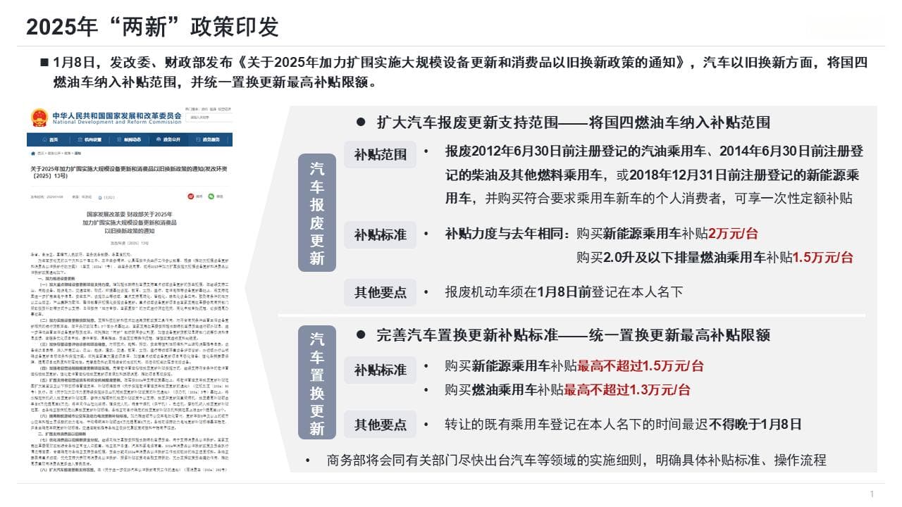 2025汽车以旧换新政策再升级，市场活力能否持续高涨？