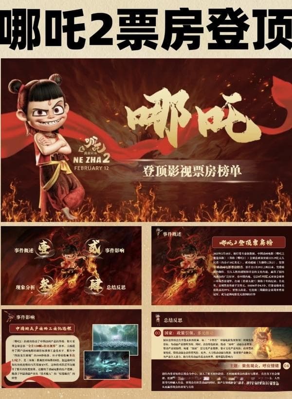 哪吒2票房预测与分析，探讨影响票房的因素及最终可能的数字
