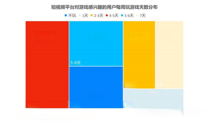 爆火！数据分析看“黑猴儿”：以《黑神话：悟空》为例，数据分析在游戏行业的力量！
