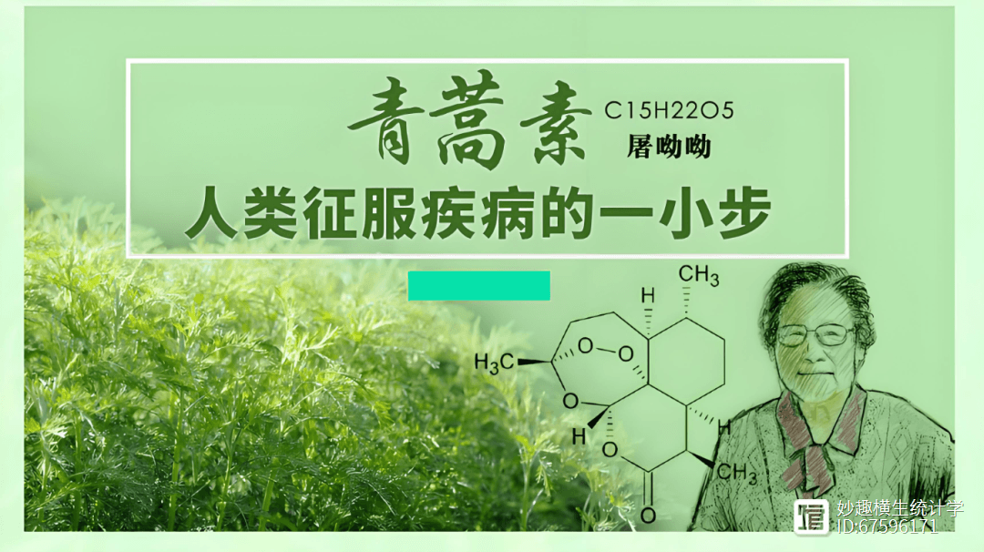 青蒿素新发现！复旦大学团队临床试验发现其另有新用途，发文Science