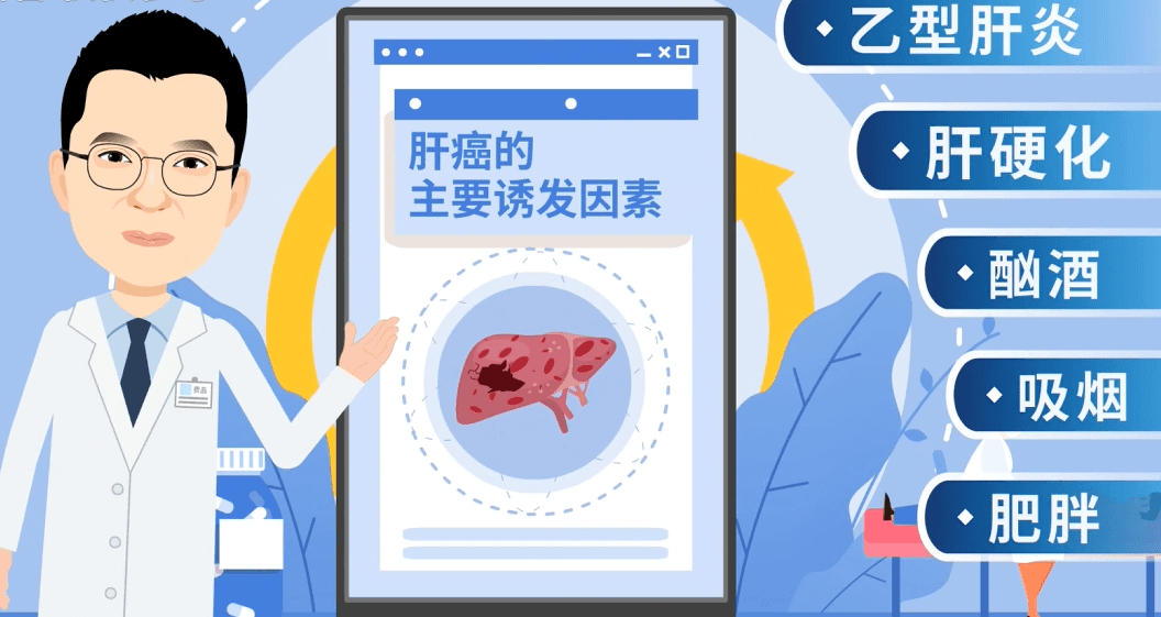 世界癌症日：肝癌防治指南