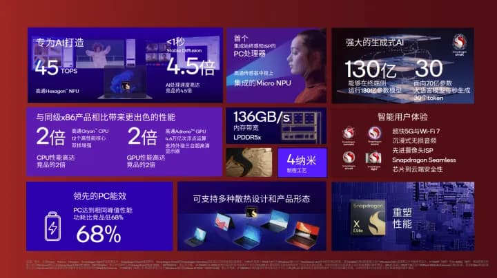 手机相机缓存问题解决方法及影响分析