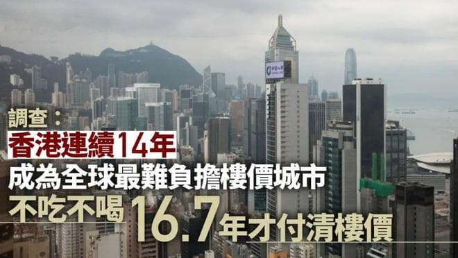 保守测算，香港房价至少还要再跌10%......