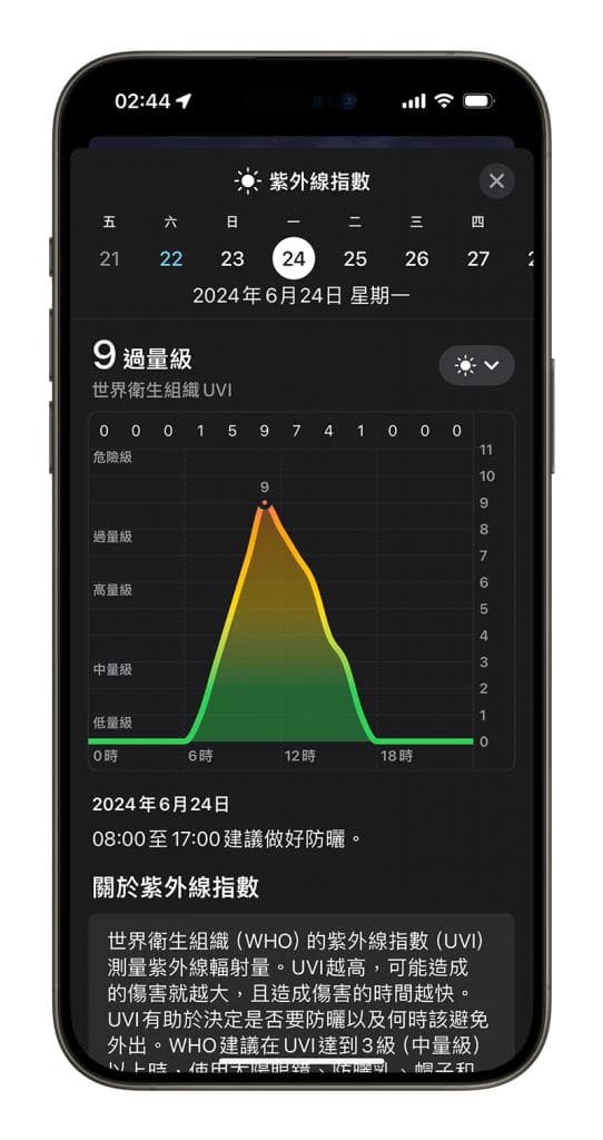 今天紫外线指数高吗？ 用 iPhone 一秒查紫外线量级与体感温度
