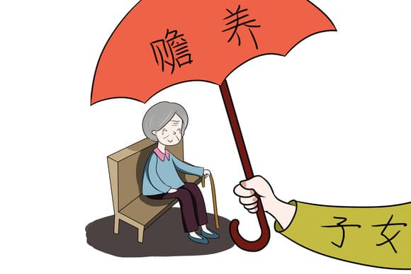 个税中的赡养老人包含哪些