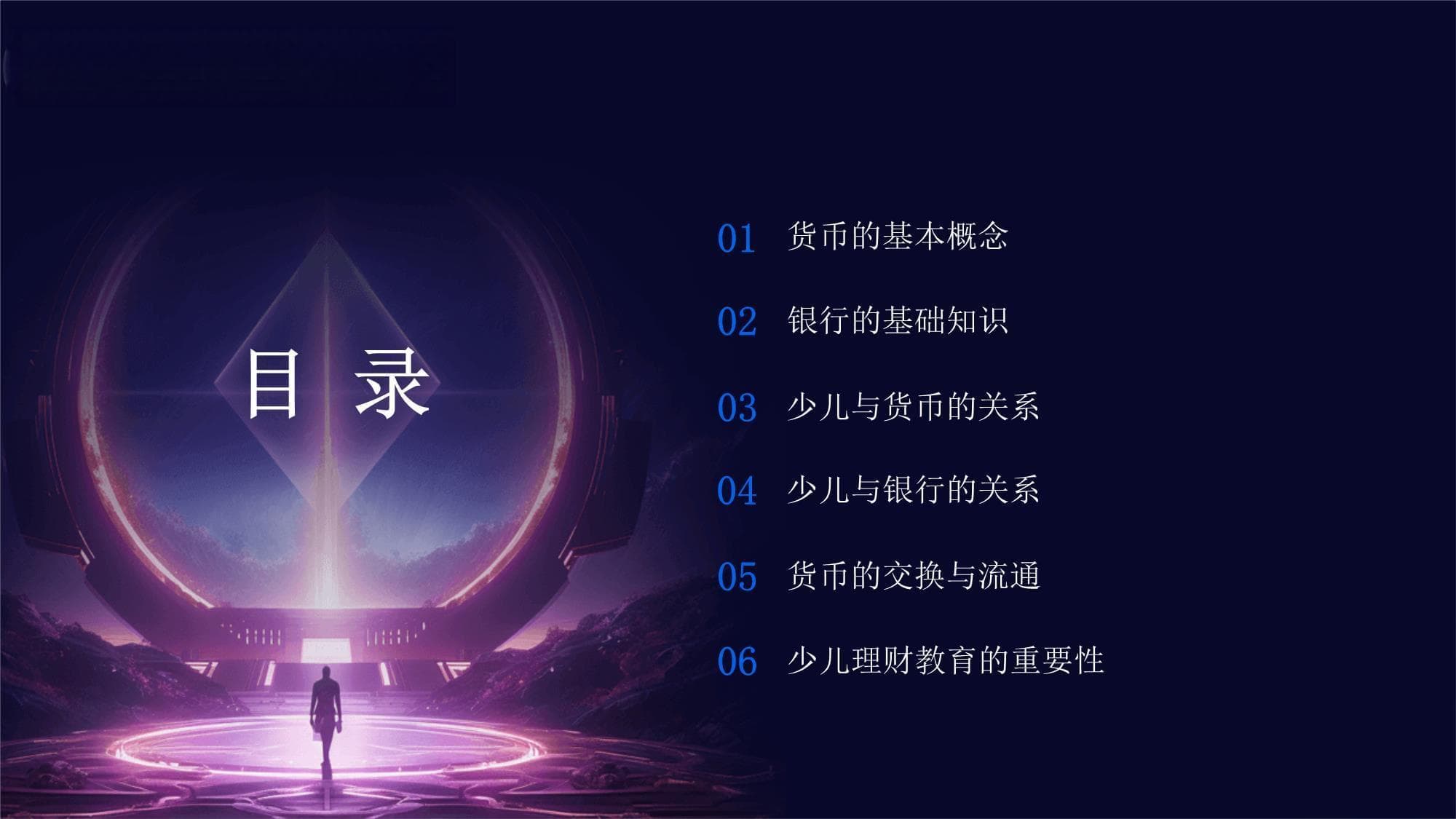 少儿货币银行基础知识