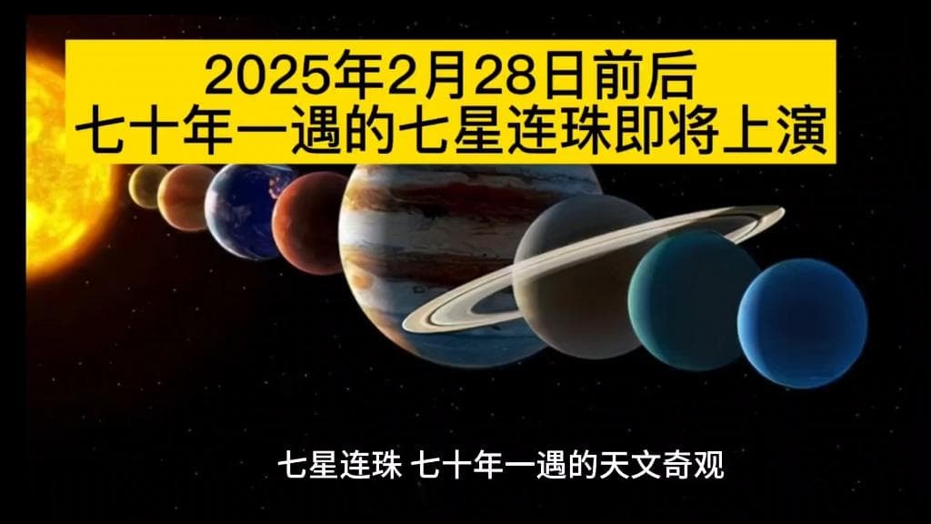 七星连珠：神秘天象与道教文化解读