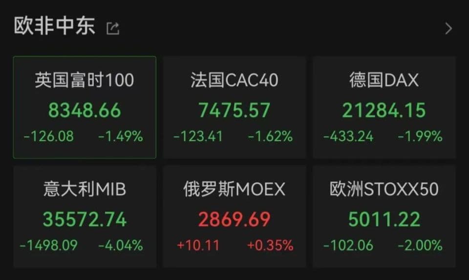 大跌近1000点！日本股市发生了什么？