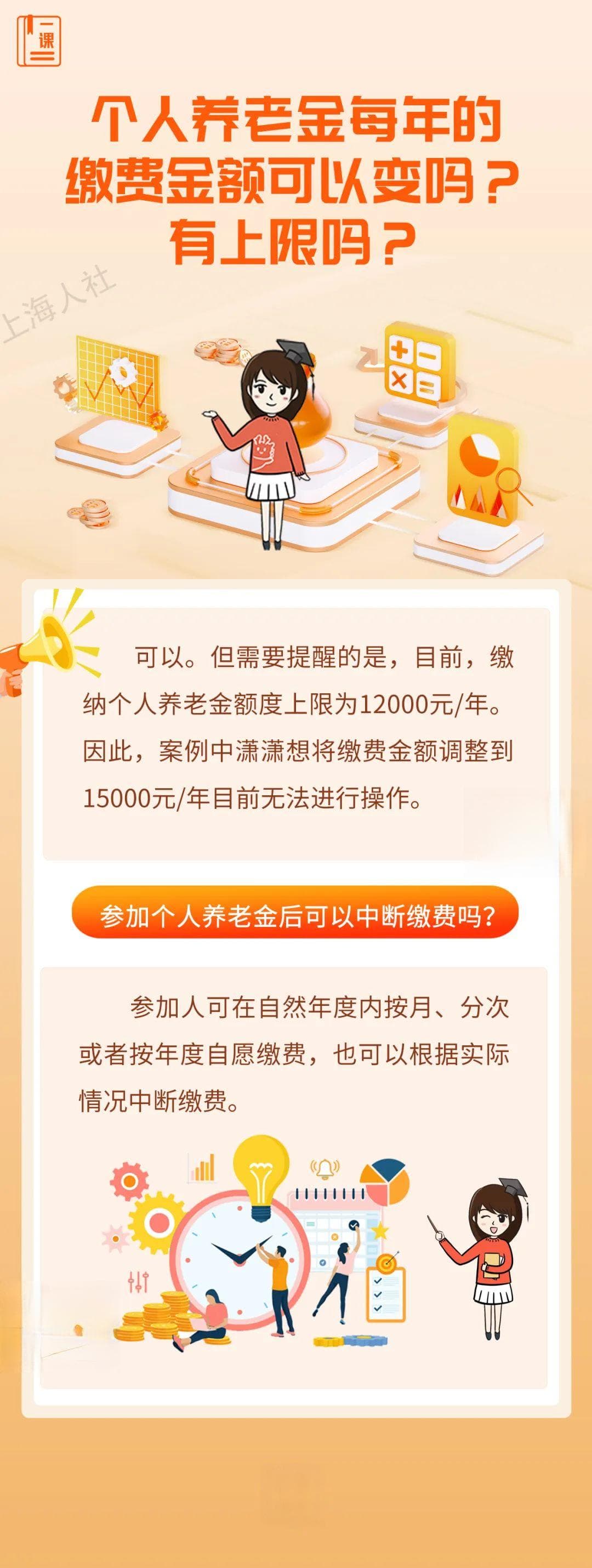 个人养老金的热点问答，都在这→