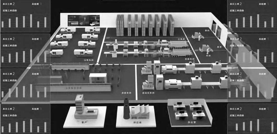 以智能制造为导向的数字孪生工厂构建方法与应用