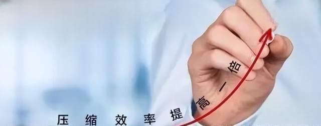 监控视频编码H.265与Smart 265的区别？