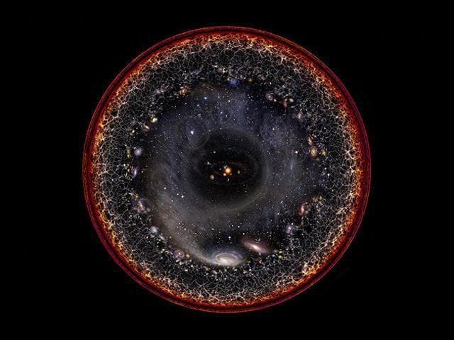 宇宙怎么测量的？人类连太阳系都走不出去，凭啥计算百亿光年之外