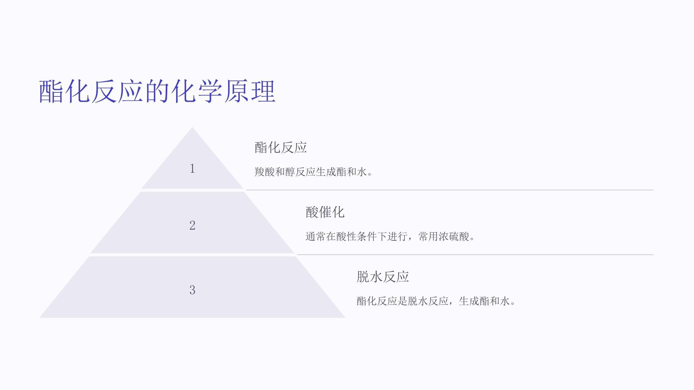 酯化反应：酯类化合物的合成与性质