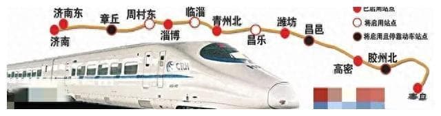 胶济客专与济青高铁：山东铁路交通的变迁与期待