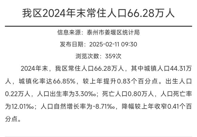 这个区2024年出生人口不到死亡人口的28%