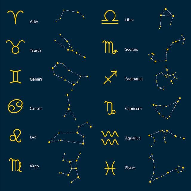 星座秘语：超高智商的三大星座